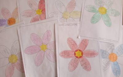 Cvijet samopoštovanja