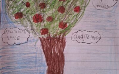 Priroda darovana od Boga