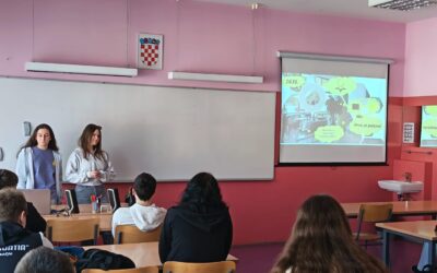 Profesionalno usmjeravanje učenika 8. razreda – posjet bivših učenica