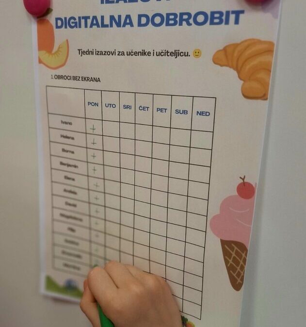 Mali izazovi za digitalnu dobrobit